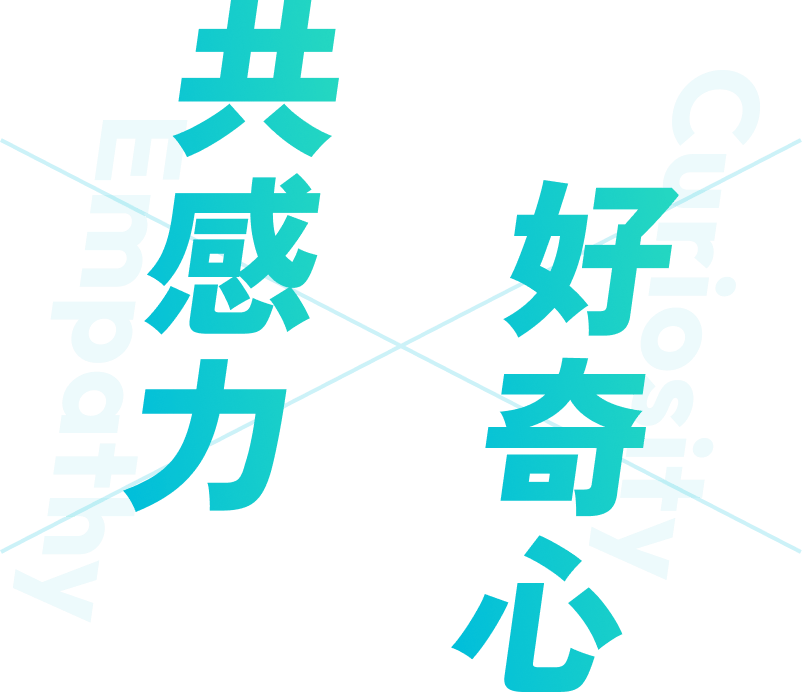 共感力×好奇心